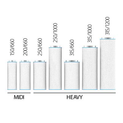 RAM AirTECH HEAVY Filter - 315/660 (12") 2450m³/h