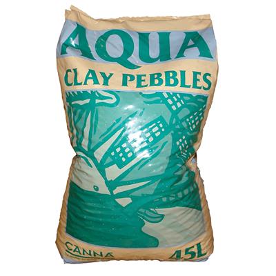 CANNA Aqua Clay 45L Bag